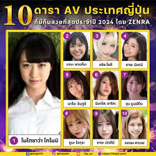 นางเอกหนังเอวีจะเลิกเล่นหนังเมื่อไหร่? เจาะลึกช่วงอายุที่พวกเธอมักอำลาวงการและเหตุผลเบื้องหลังการตัดสินใจ